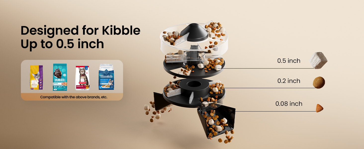 automatic cat feeder