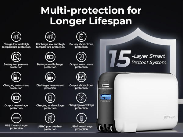 usb c portable charger