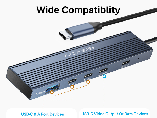 usb c dongle