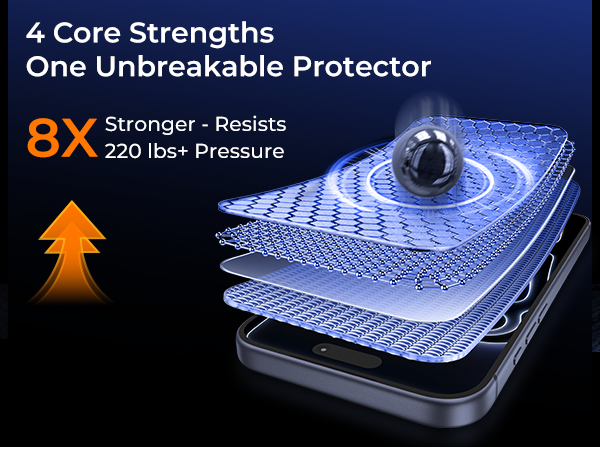 iphone 17 pro max screen protector