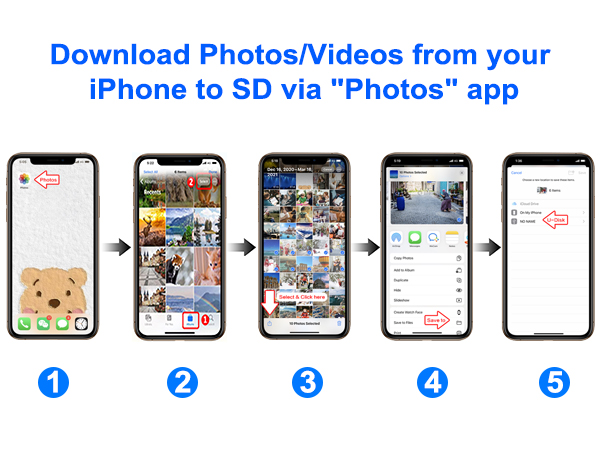 sd card reader iphone