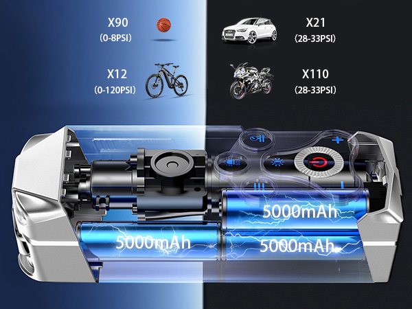 tire inflator for car