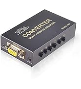 eKL VGA to AV Adapter Converter Box VGA Input Composite RCA S-Video VGA Output Computer PC Laptop...