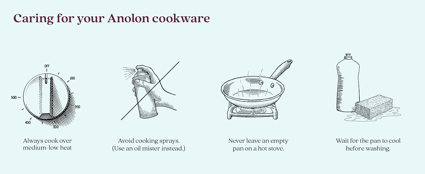 oven dial, aerosol can, pan on burner, soap and sponge