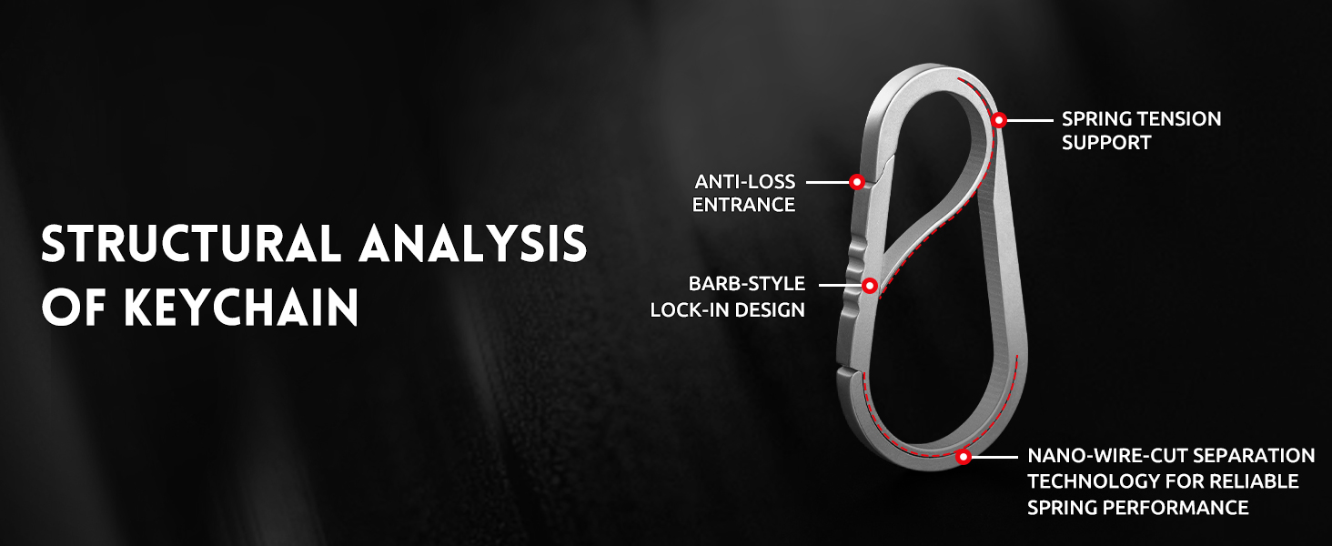 Structural Ananysis Of Keychain