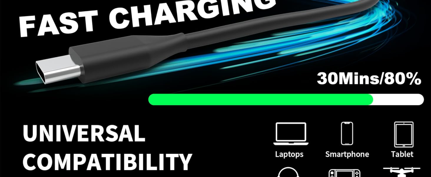 65w usb c charger
