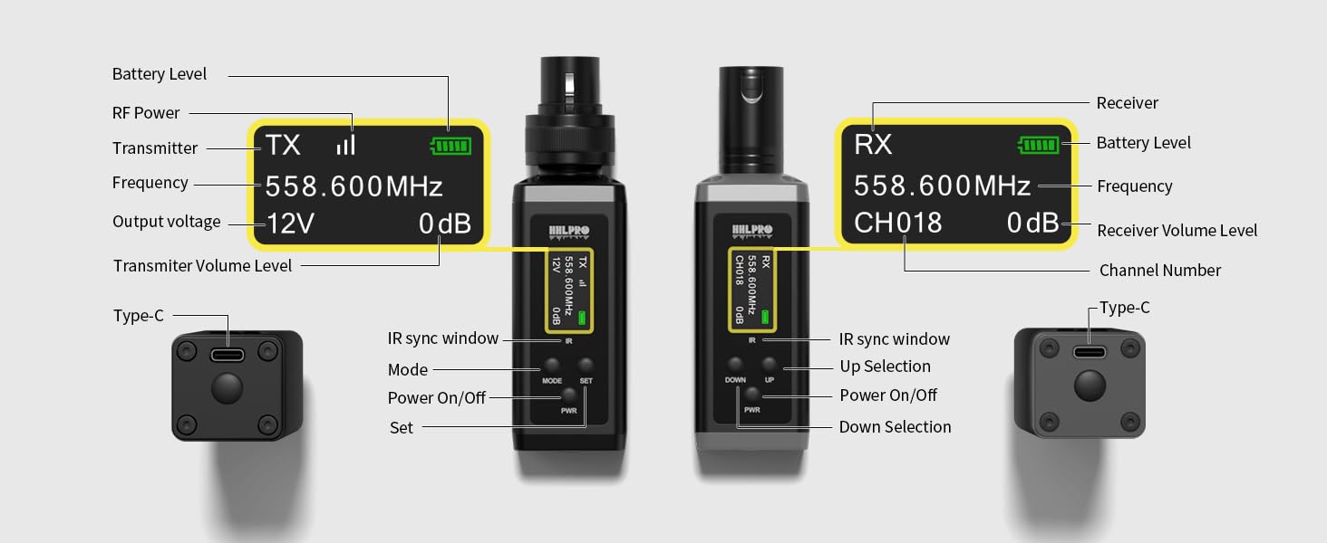 Wireless XLR Transmitter and Receiver