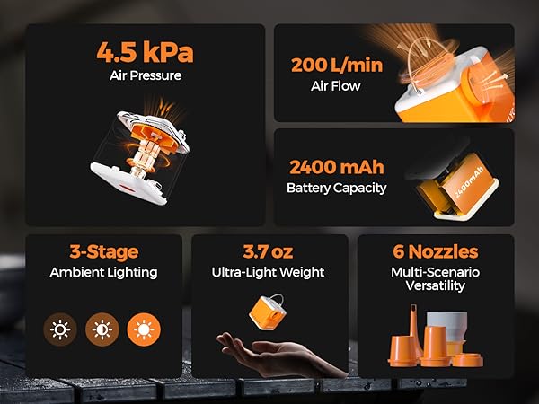 air pump for inflatables