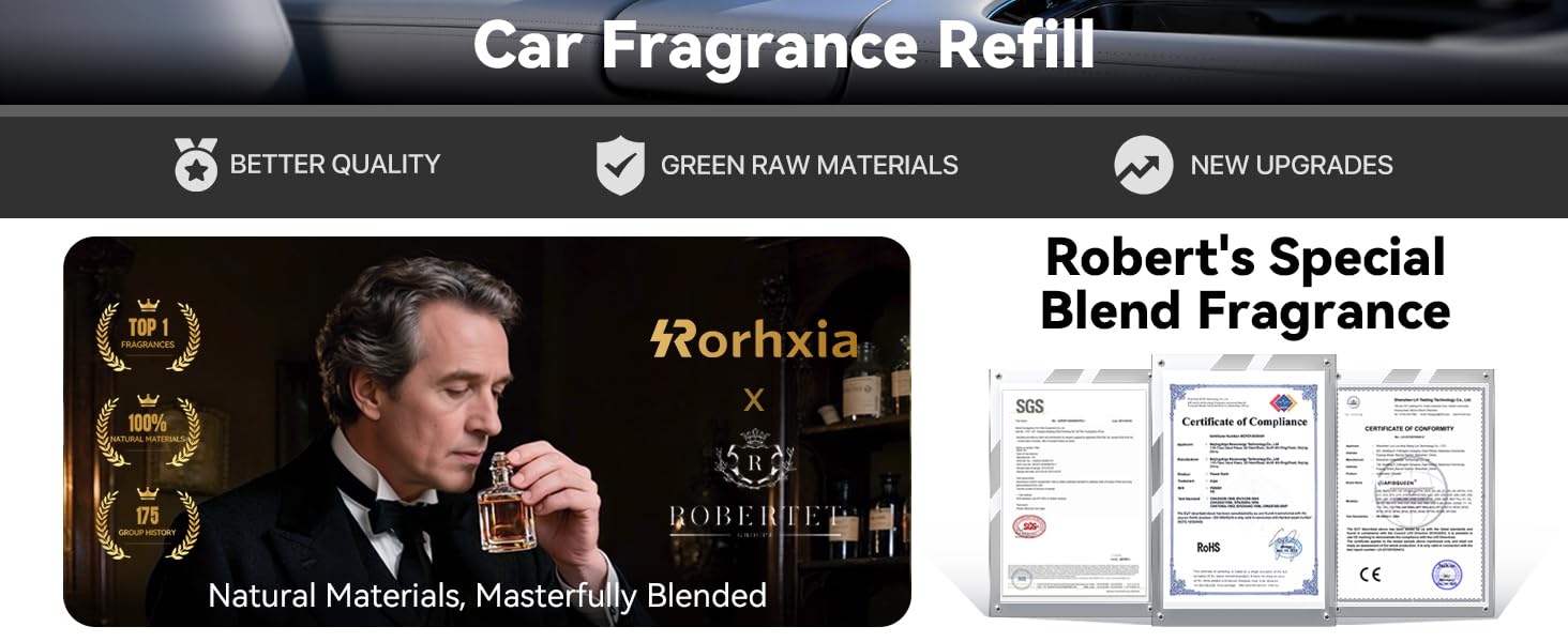 Smart Car Scent Diffuser Refill