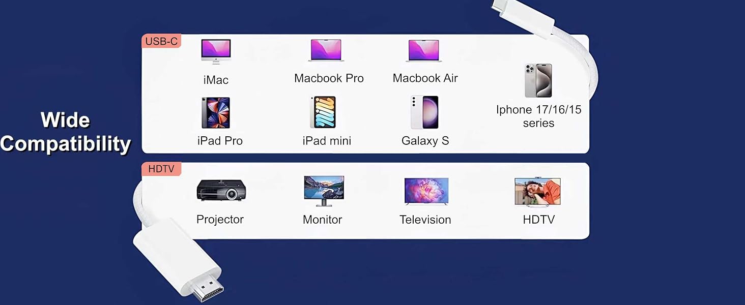 USB-C to HDTV cable