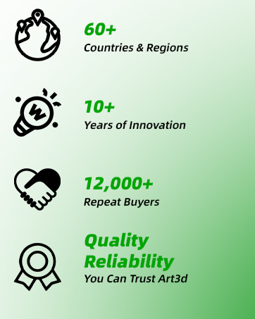 60+ Countries &amp;amp; Regions; 10+ Years of Innovation; 120,000+ Repeat Buyers; Quality Reliability