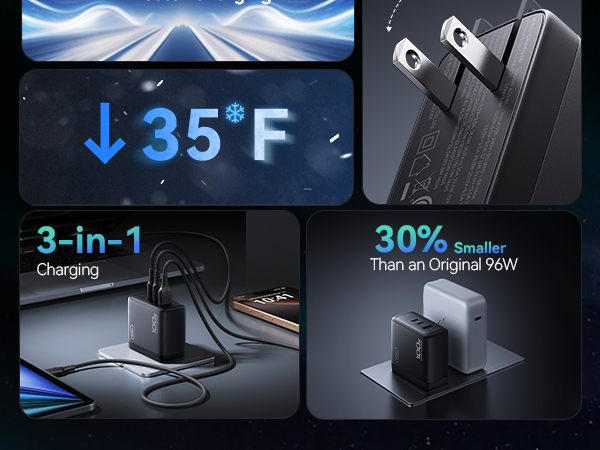 100w usb c charger