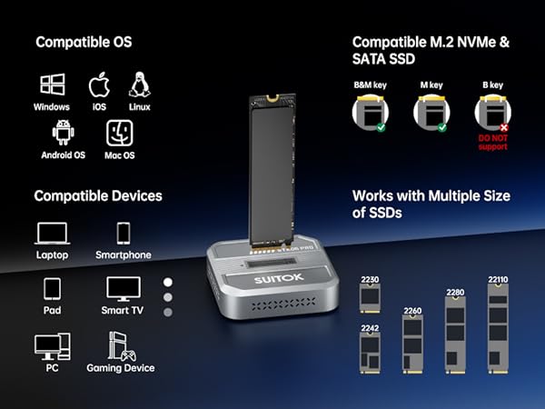 Long M.2 SSD reader compatible with various sizes including 22110 2280 2260 2242 2230.