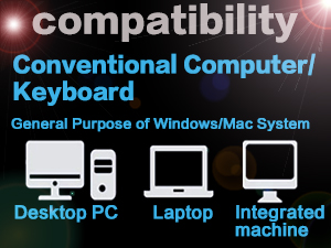 programmable macro keyboard