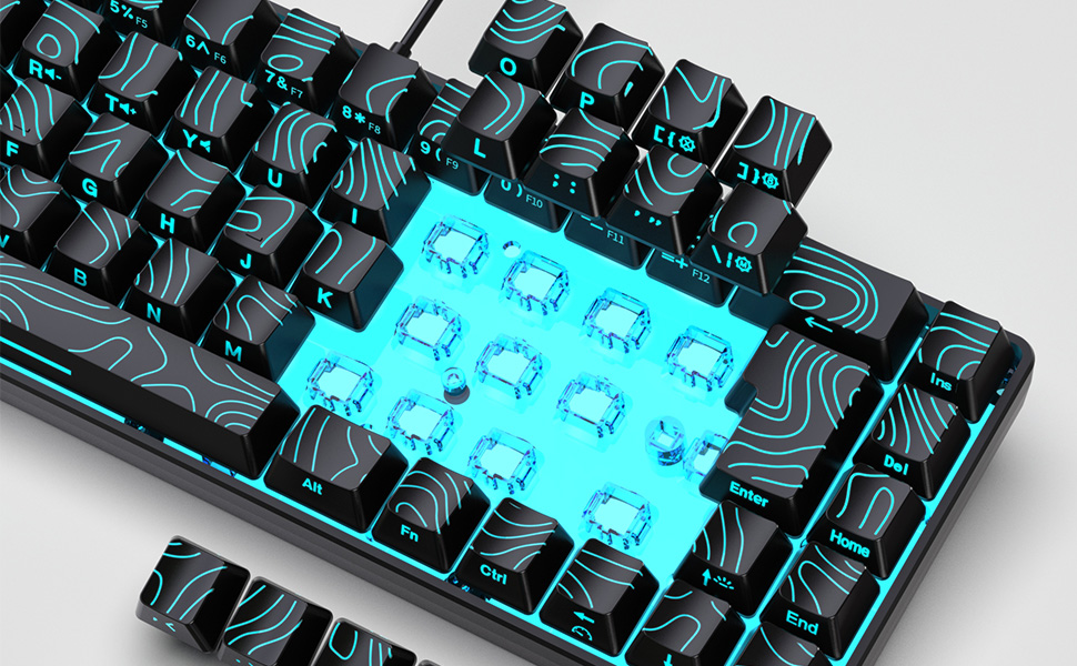 60% percent keyboard