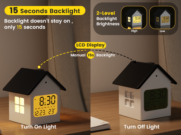 15 Seconds Backlight