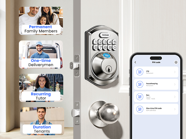 Supports up to 100 passcodes for different users