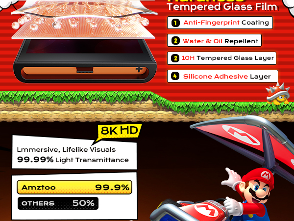 screen protector for switch 2