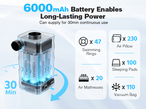 Portable Electric Air Pump
