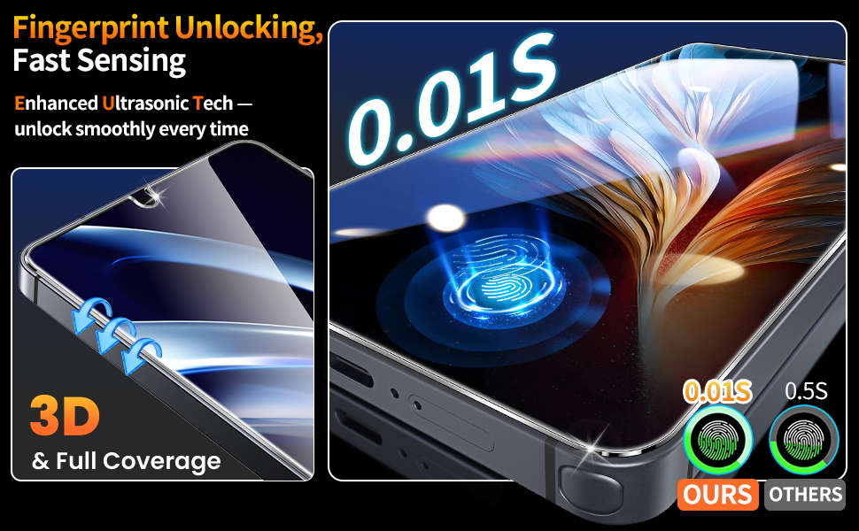 letosan S26 Ultra Screen Protector for Samsung Galaxy