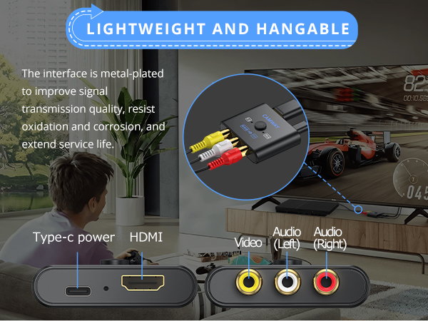 CAMWAY RCA to HDMI Converter
