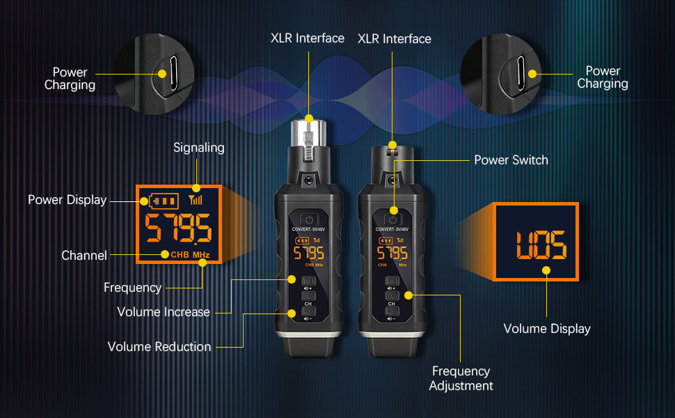 Wireless XLR Transmitter &amp;amp;amp; Receiver