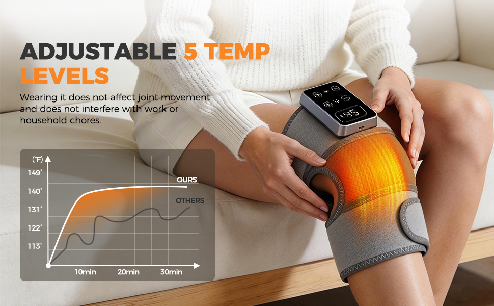 Knee Massager