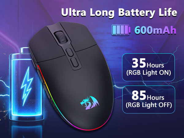 Ultra Long Battery Life