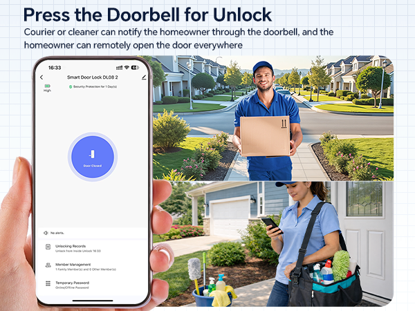 Doorbell for Unlock