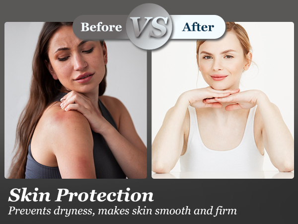 Skin Protection