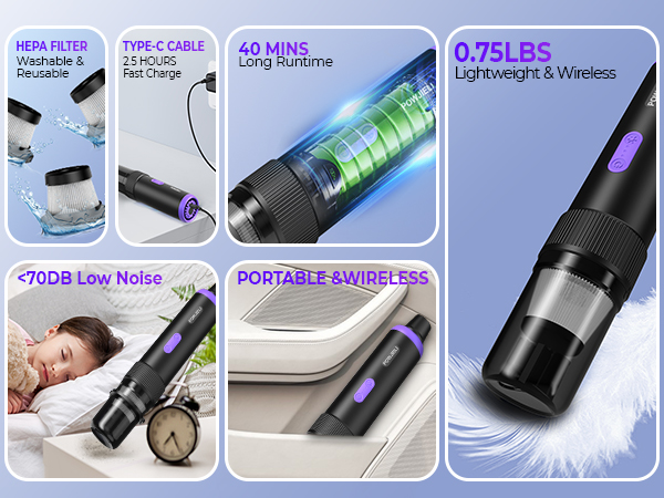 car vacuum cleaner high power