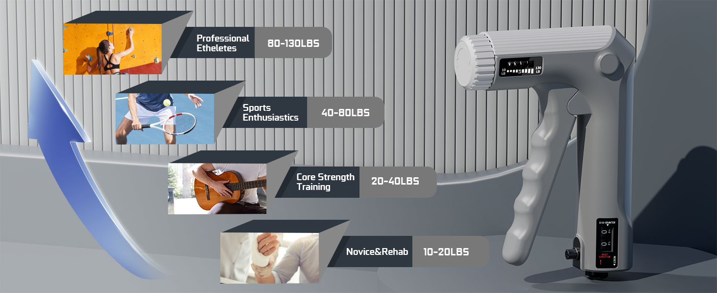 hand grip strength trainer