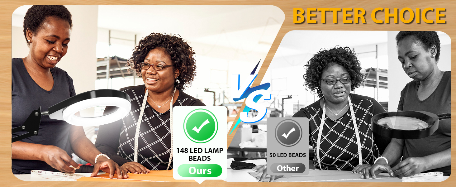 magnifier with light