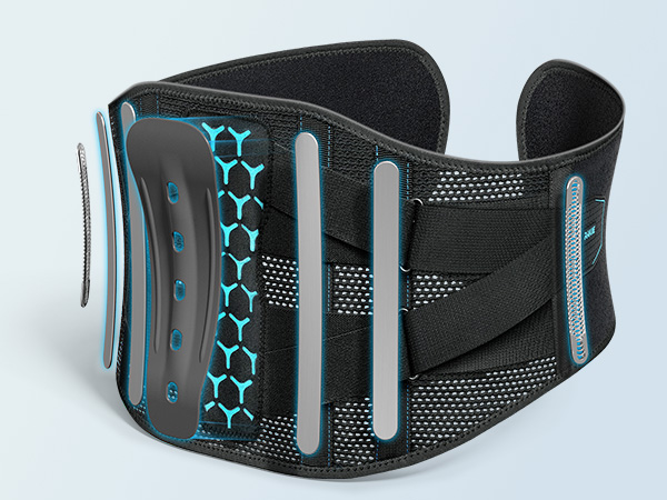 Easy to Put On/Off Lumbar Support Belt