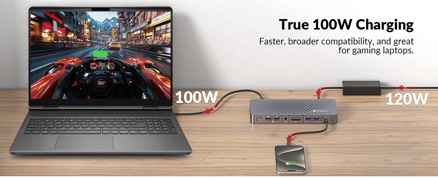 docking station triple monitor, 100w 13 in 1 dock for laptop