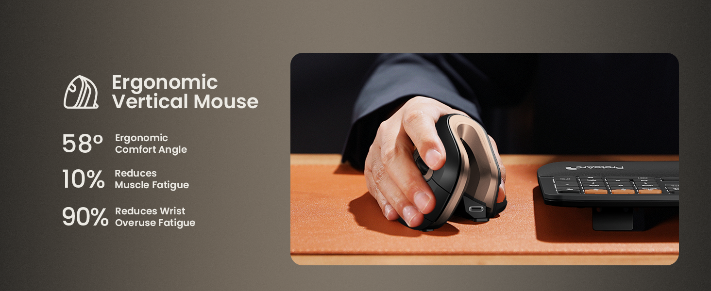 Ergonomic Vertical Mouse