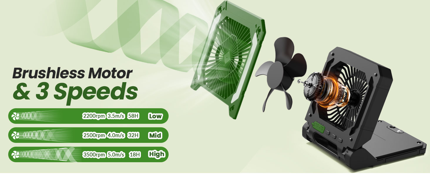 solar fan