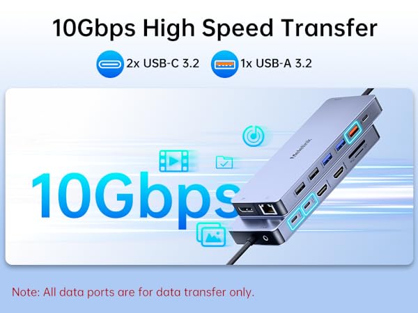 USB C Docking Station Dual HDMI Monitor Adapter USB C Hub 3 Monitors