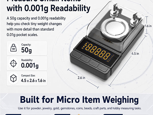 50g Capacity and 0.001g Readability