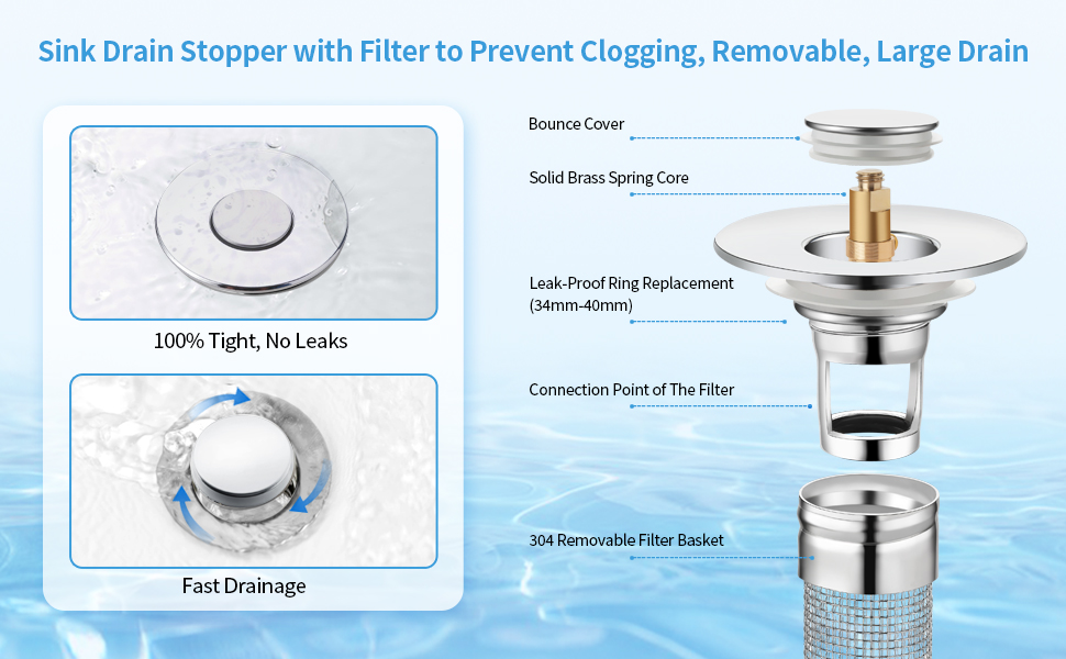 stainless steel basin drain filter
