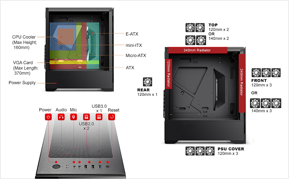 Bluegears Bgears b-Voguish