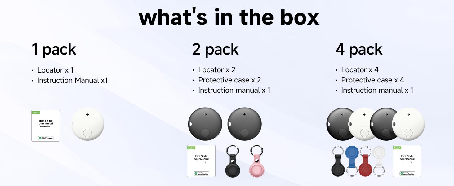 item in the box