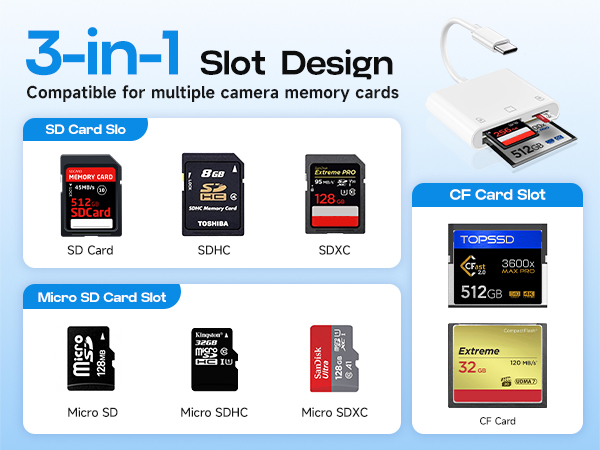 usb c card reader for iphnoe usb c memory card reader camera adapter to iphone digital camera