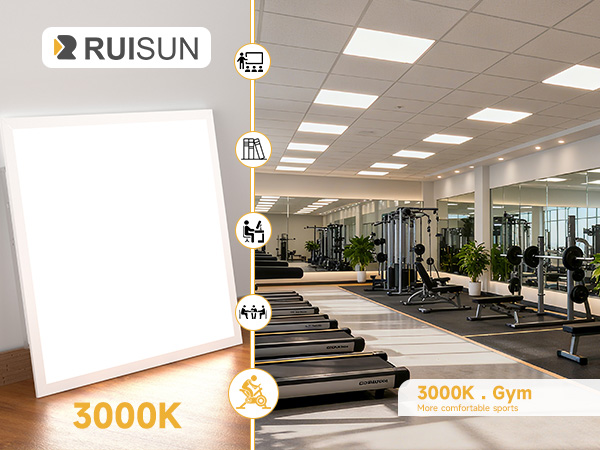 LED Flat Panel Light