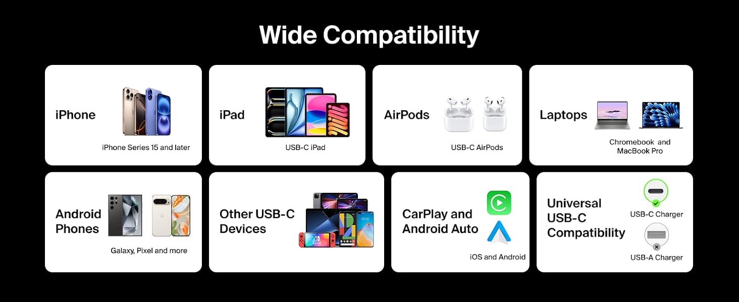 Dual USB-C CableDual USB-C Cable