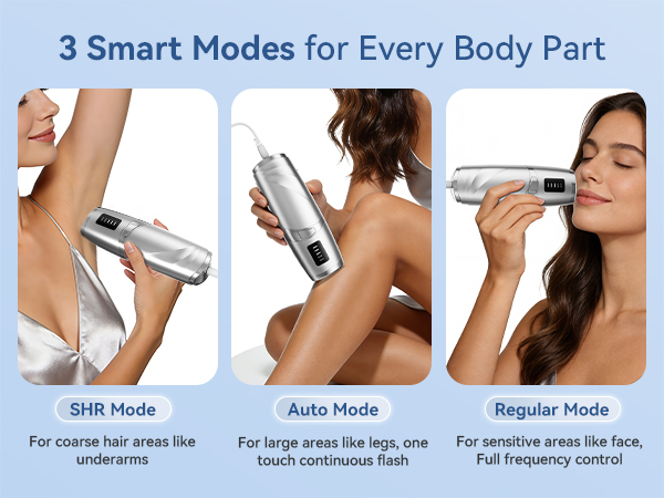 3 Smart Modes for Every Body Part