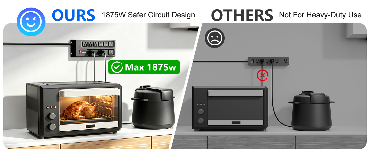 1875W Heavy-duty metal power strip