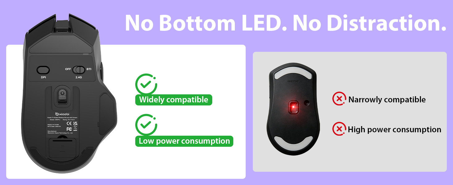 wireless mouse with dpi display