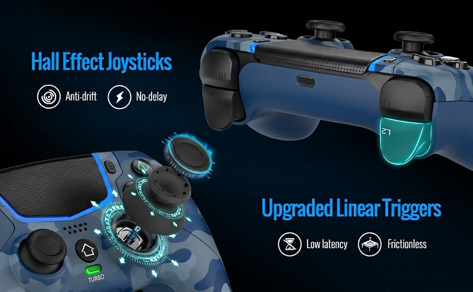 HALL EFFECT JOYSTICKS AND TRIGGERS