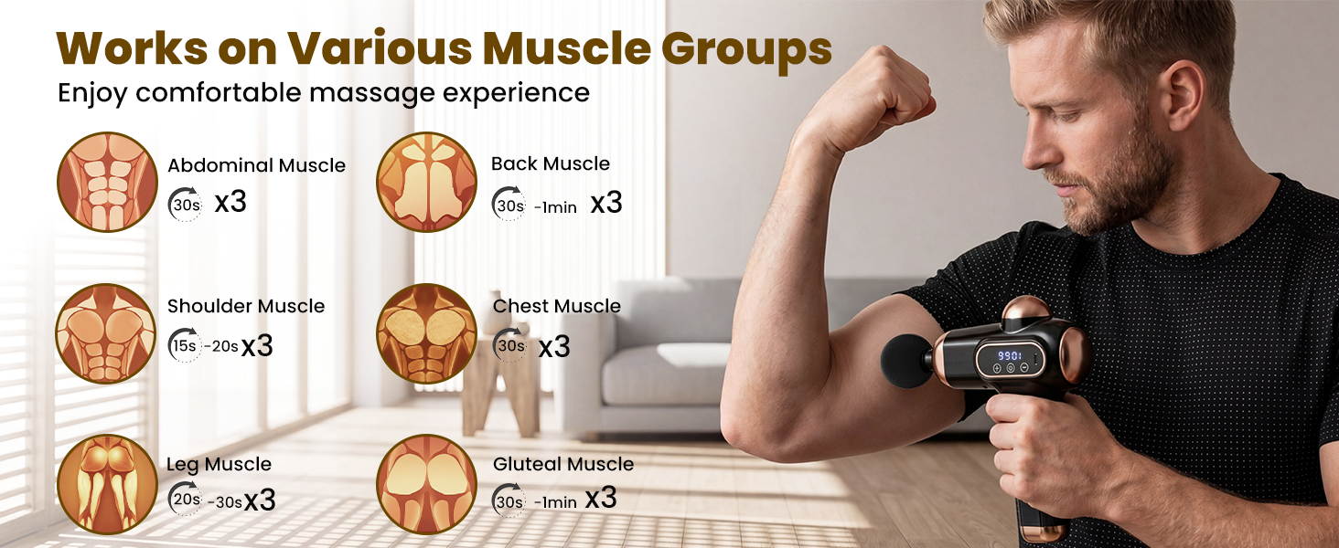 works on various muscle groups